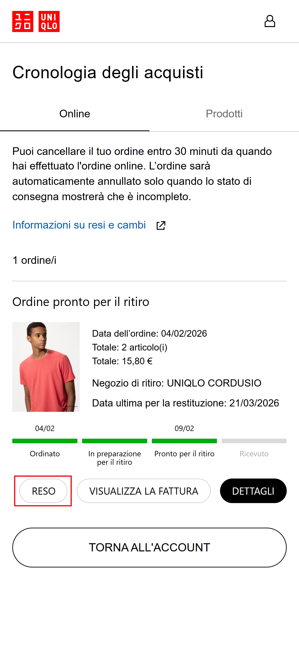 User-added image